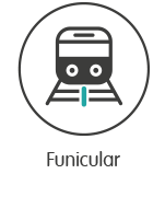 Funicular applications